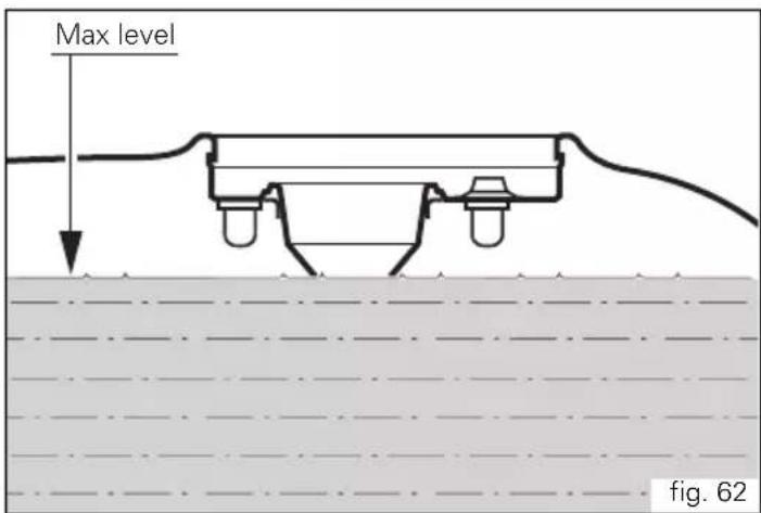 Max level fig. 62