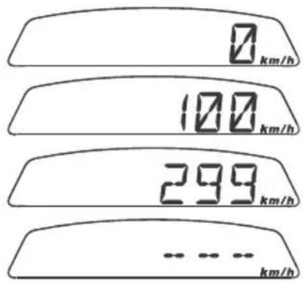 DUCATI Monster 659 ABS (2013) - Vehicle "speed" indicator - 1