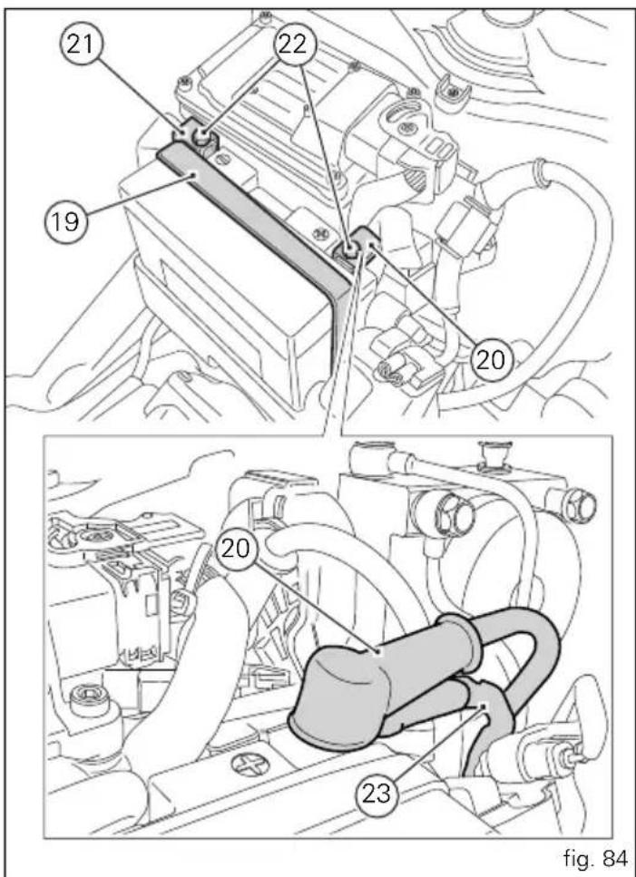 21 22 19 20 20 23 fig. 84