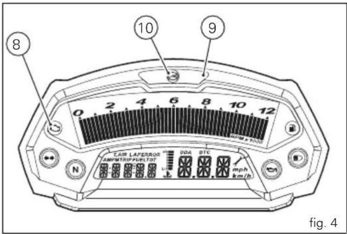 8 10 9 0 2 4 6 8 10 12 N TAW LAPERSOR AMP/MPTRIP/FUERTO DDA DTC mph km/h fig. 4