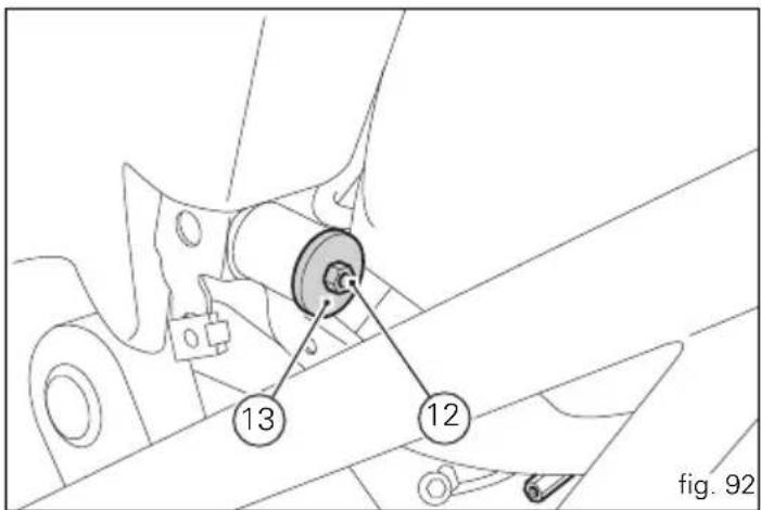 13 12 fig. 92
