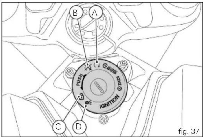 B A PUSH IGNITION C D fig. 37