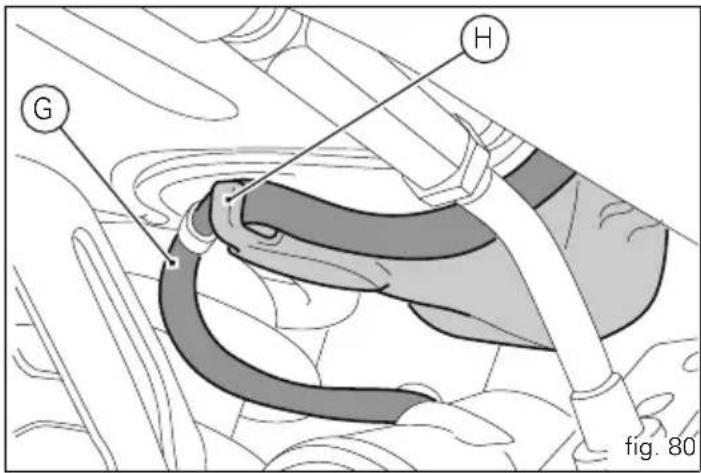 G H fig. 80