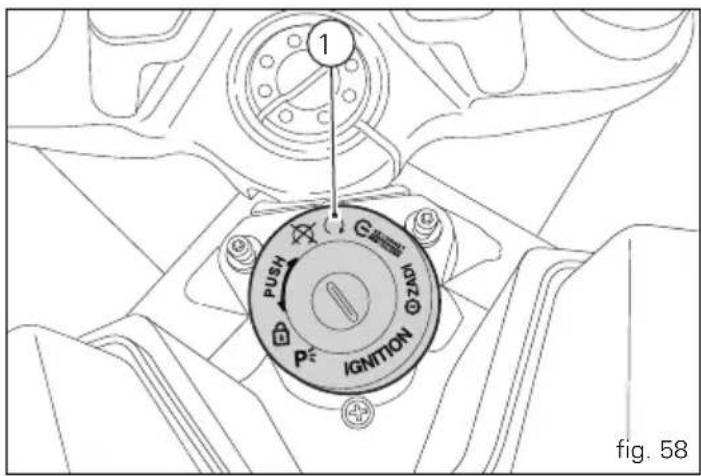 1 PUSH P2 IGNITION 220 fig. 58
