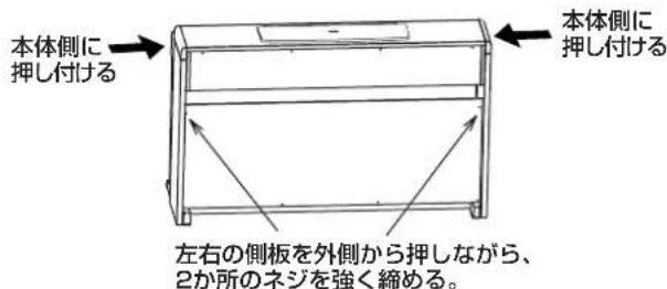 KORG DK-650 - スタンドの上部を押しながら、仮止めしてあった裏板のネジ 2 本を締めます。 - 1