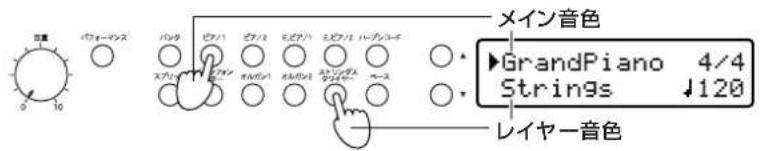 KORG DK-650 - レイヤー・モードに入る - 1