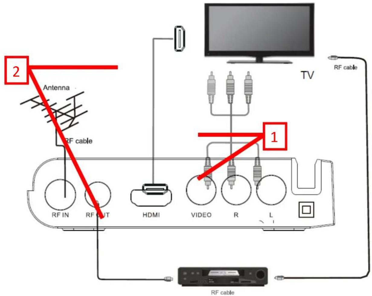 Laser STB-7000 - Power - 1