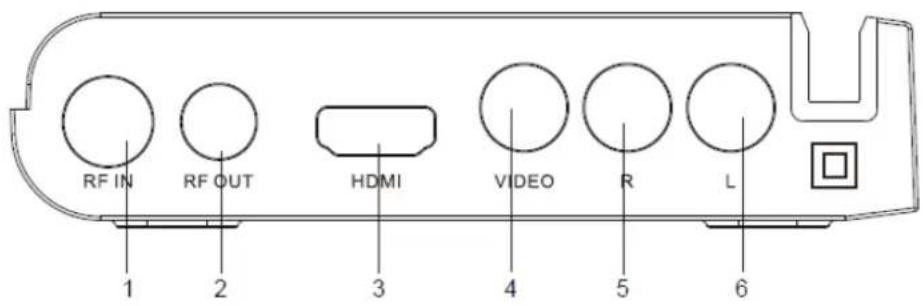 Laser STB-7000 - SET TOP BOX - 2