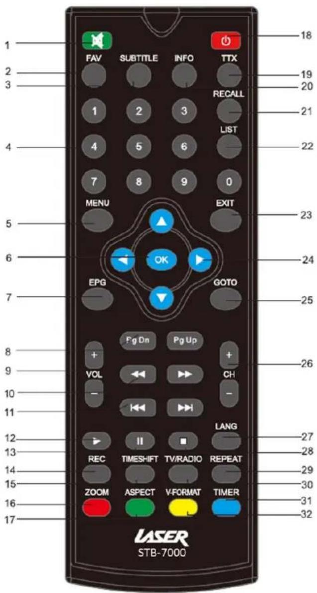 Laser STB-7000 - SET TOP BOX - 3