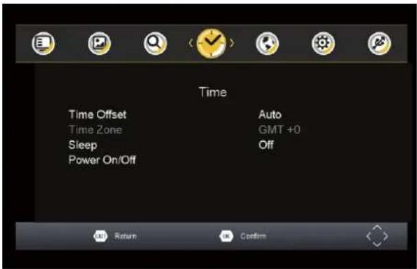 Laser STB-7000 - Time - 1