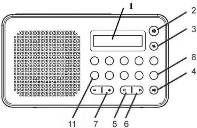 1 2 3 8 4 - 1 + 5 6 11