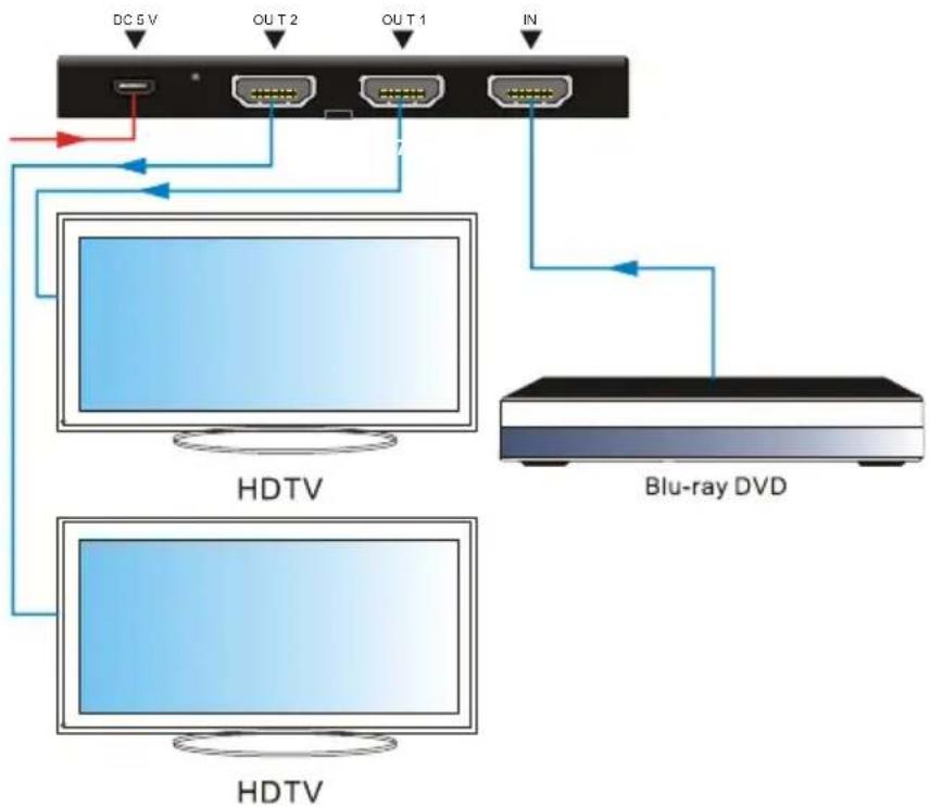 KanexPro UltraSlim SP-1X2SL18G - System Diagram - 1