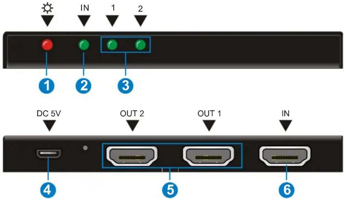 IN 1 2 ① ② ③ DC 5V OUT 2 OUT 1 IN ④ ⑤ ⑥