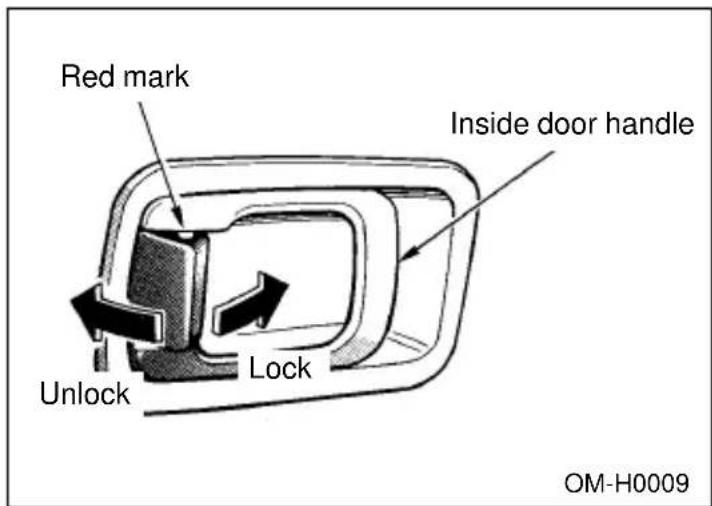 SUBARU Impreza Outback Sport (2001) - WARNING - 1
