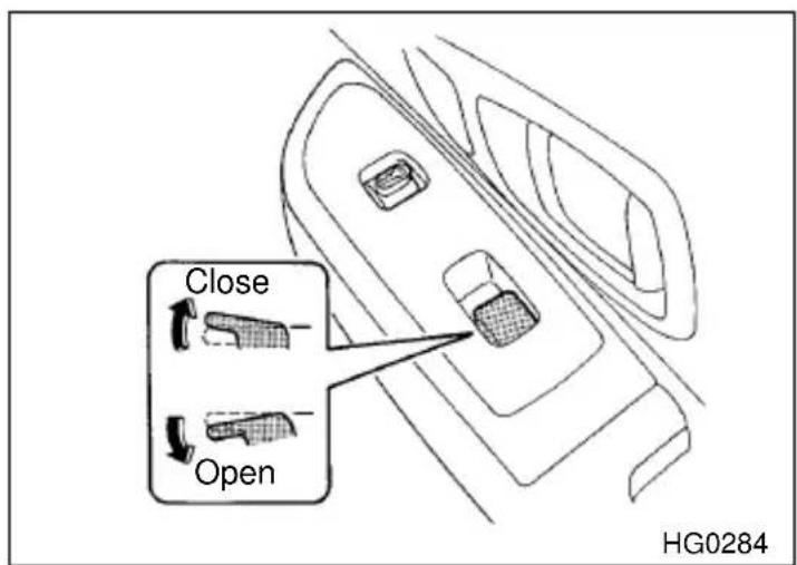 SUBARU Impreza Outback Sport (2001) - ▼Passenger's switches - 1