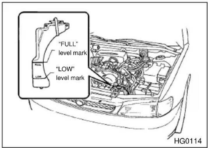 SUBARU Impreza Outback Sport (2001) - ▼Checking the coolant level - 1