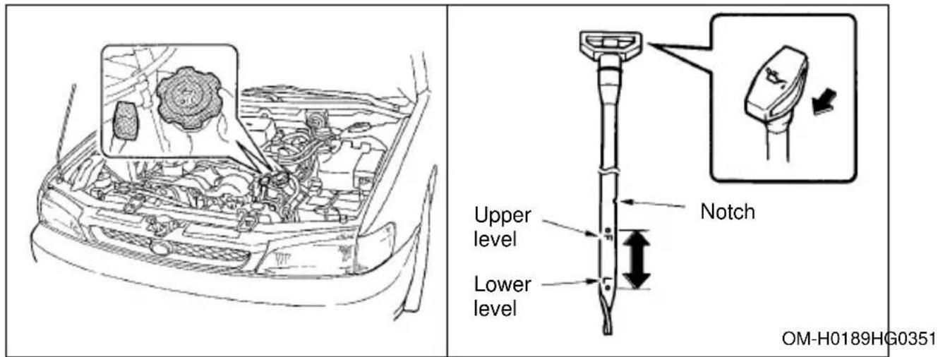 SUBARU Impreza Outback Sport (2001) - ▼Checking the oil level - 1