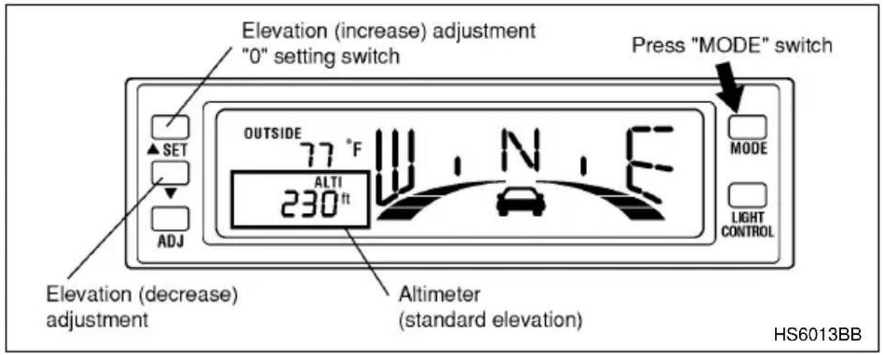 SUBARU Impreza Outback Sport (2001) - ▼Altimeter - 1