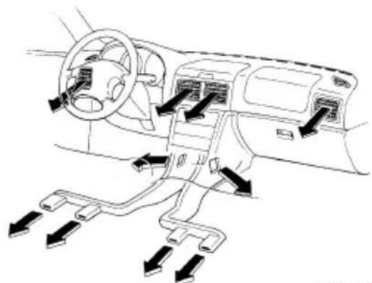 SUBARU Impreza Outback Sport (2001) - ▼Bi-level heating - 2