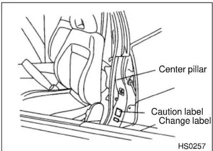 SUBARU Impreza Outback Sport (2001) - CAUTION - 1