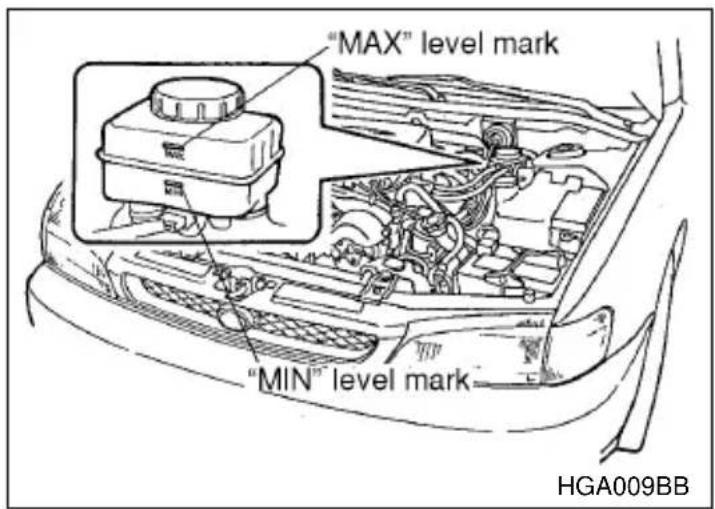 SUBARU Impreza Outback Sport (2001) - CAUTION - 1