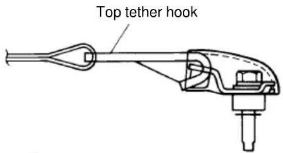 SUBARU Impreza Outback Sport (2001) - ▼To hook the top tether - 1