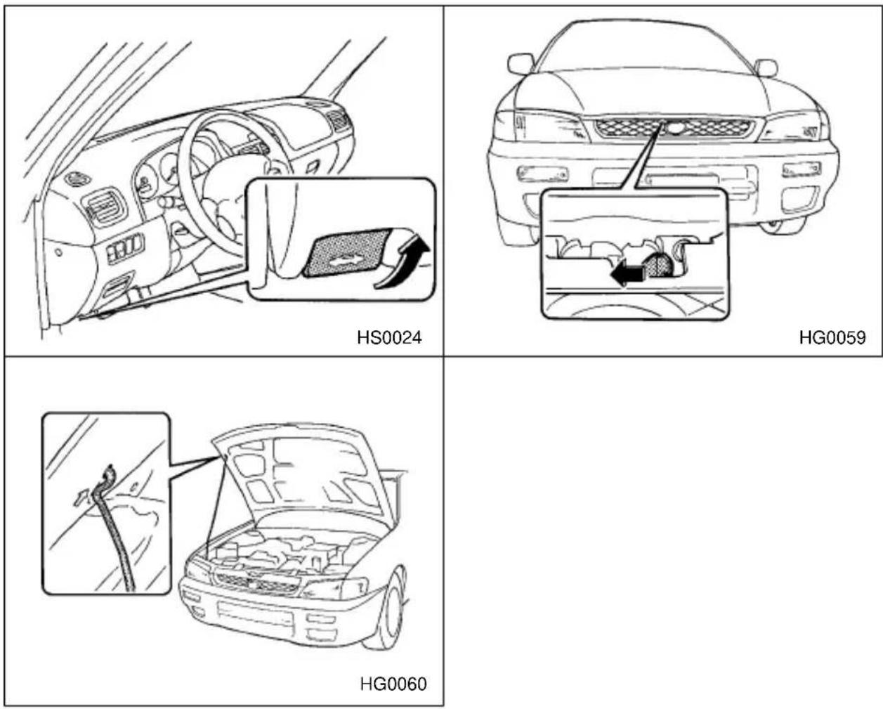 SUBARU Impreza Outback Sport (2001) - WARNING - 1