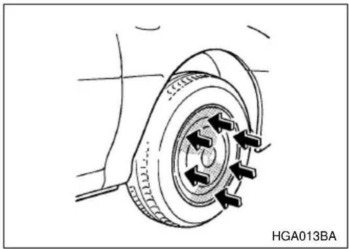 SUBARU Impreza Outback Sport (2001) - ▼Installing the wheel cover - 1