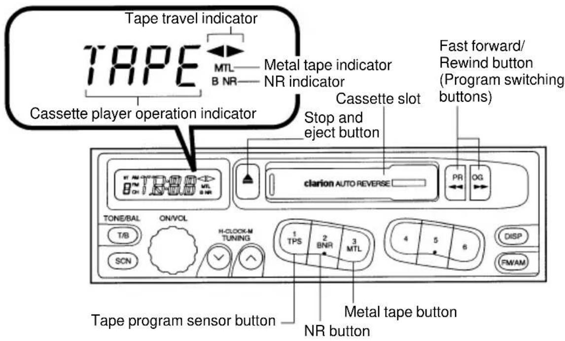 SUBARU Impreza Outback Sport (2001) - Cassette player operation - 1