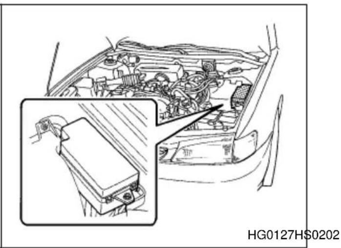 SUBARU Impreza Outback Sport (2001) - Fuses - 2