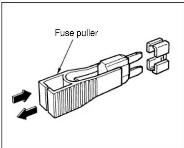 SUBARU Impreza Outback Sport (2001) - ▼Fuse box (behind the coin tray) - 2