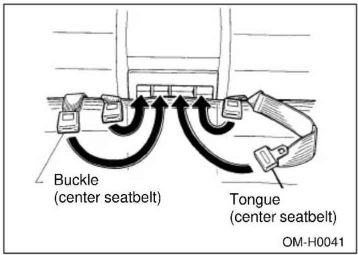 SUBARU Impreza Outback Sport (2001) - ▼Folding down the seat cushion and seatback - 1