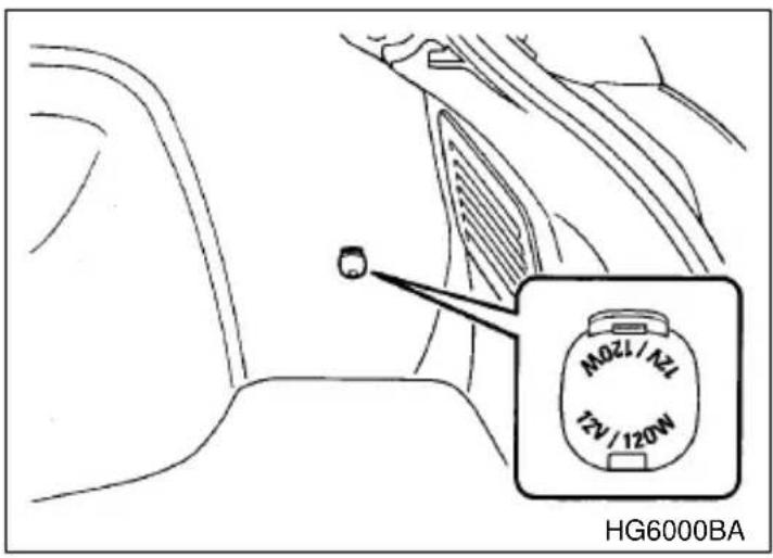 SUBARU Impreza Outback Sport (2001) - CAUTION - 1