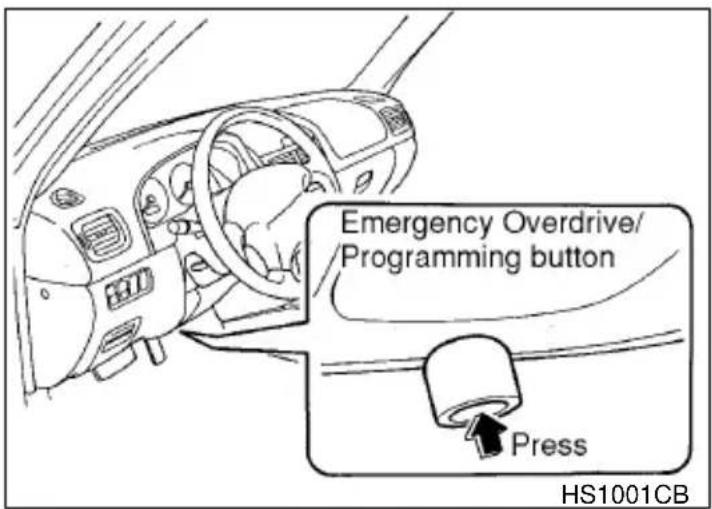 SUBARU Impreza Outback Sport (2001) - ∇ Disarming the security system in the event of a lost or broken transmitter - 1