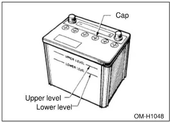 SUBARU Impreza Outback Sport (2001) - ▼Checking the fluid level - 1