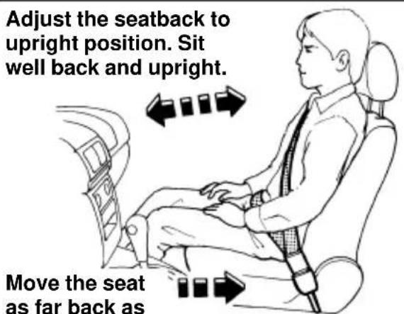 SUBARU Impreza Outback Sport (2001) - WARNING - 2