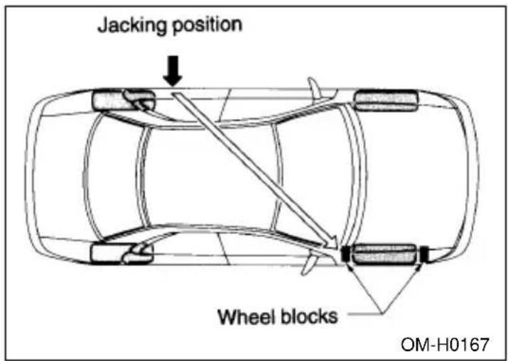 SUBARU Impreza Outback Sport (2001) - WARNING - 1