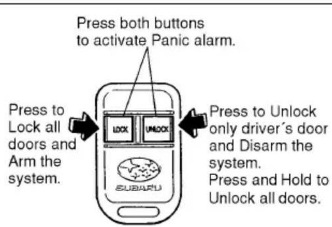 SUBARU Impreza Outback Sport (2001) - The remote transmitter - 1