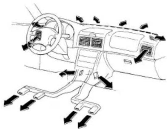 SUBARU Impreza Outback Sport (2001) - ▼Heating - 2
