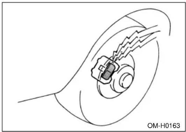 SUBARU Impreza Outback Sport (2001) - ■Disc brake pad wear warning indicators - 1