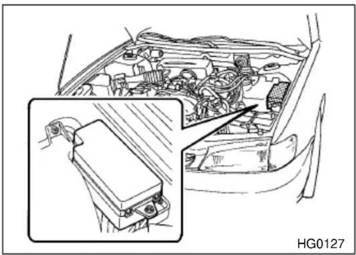 SUBARU Impreza Outback Sport (2001) - Main fuse and fusible link - 1