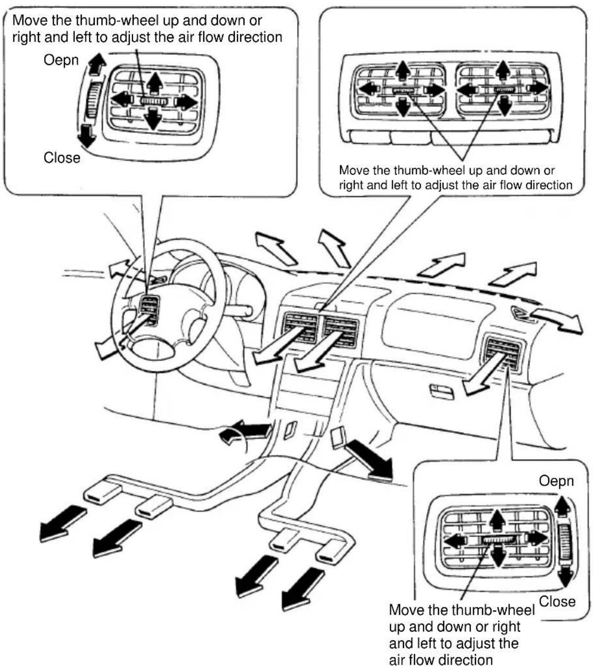 SUBARU Impreza Outback Sport (2001) - Ventilator - 1