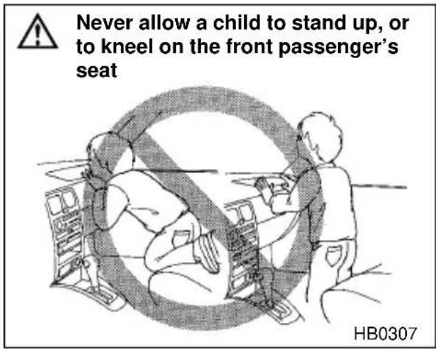 SUBARU Impreza Outback Sport (2001) - WARNING - 4