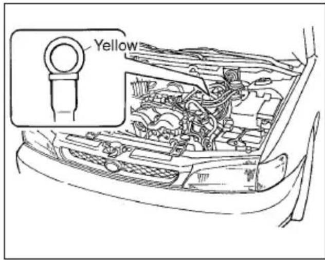 SUBARU Impreza Outback Sport (2001) - ▼ Checking the fluid level when the fluid is hot - 1