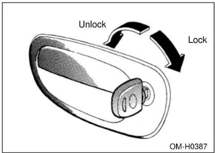 SUBARU Impreza Outback Sport (2001) - Door locks - 1