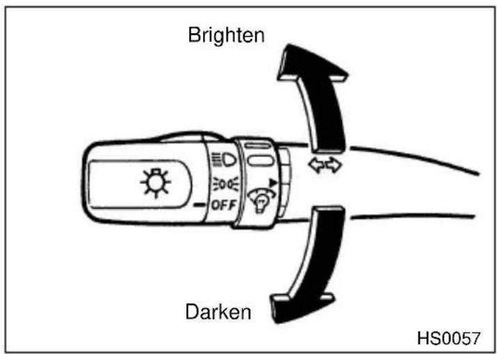 SUBARU Impreza Outback Sport (2001) - Illumination brightness control - 1