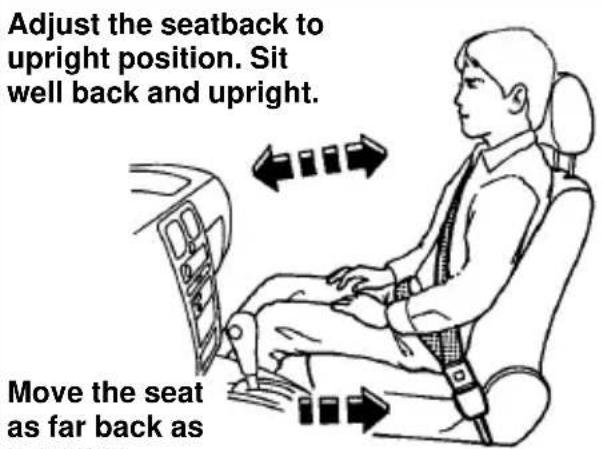 SUBARU Impreza Outback Sport (2001) - WARNING - 2