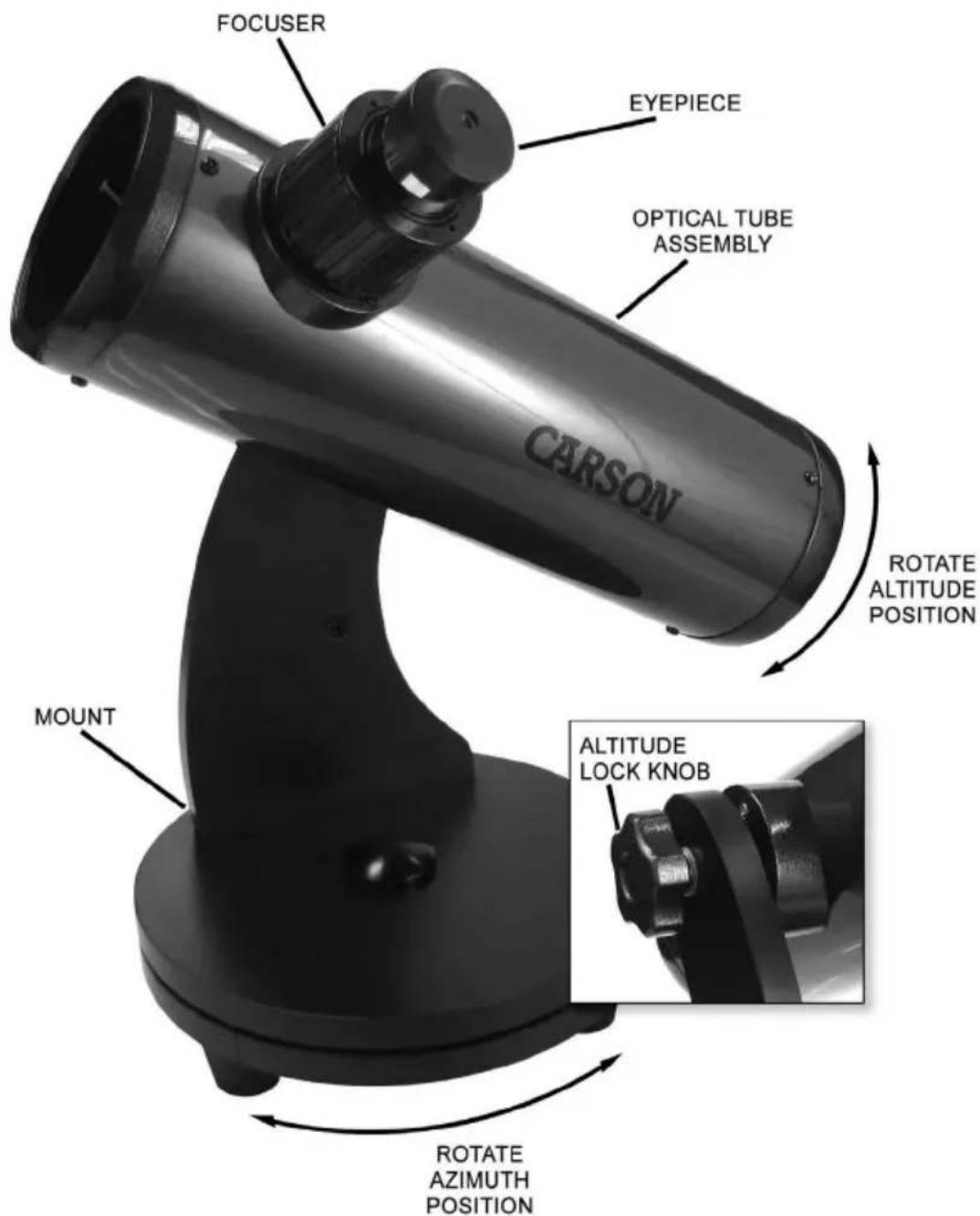FOCUSER EYEPIECE OPTICAL TUBE ASSEMBLY CARSON ROTATE ALTITUDE POSITION ROTATE ALTITUDE POSITION MOUNT ALTITUDE LOCK KNOB ROTATE AZIMUTH POSITION