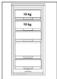 10 kg 10 kg