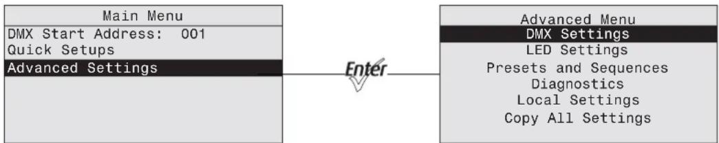 ETC Desire D22 - Advanced Settings - 1